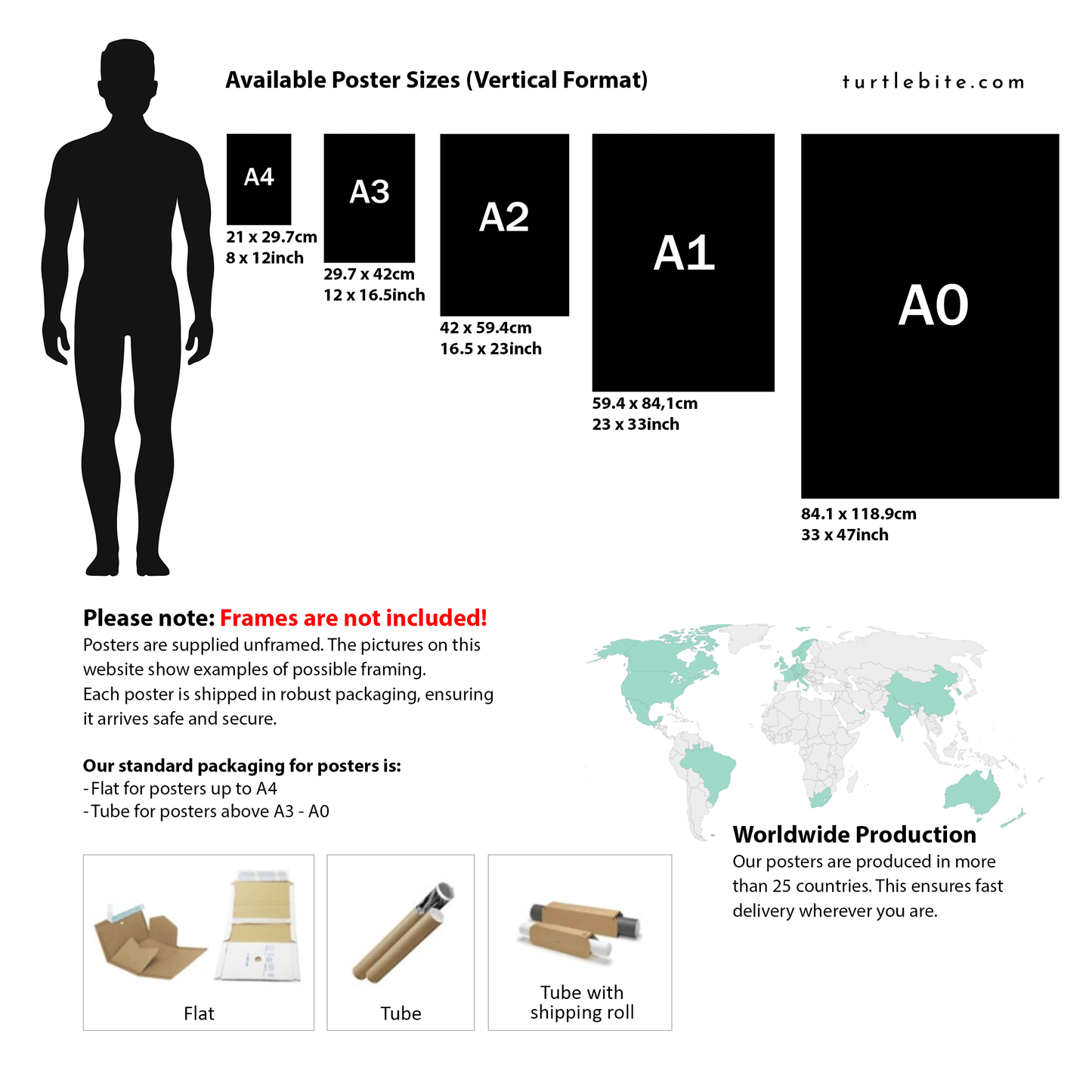 Abstract Dark Moody Apocalypse Painting Poster, Dark Academia Victorian Print