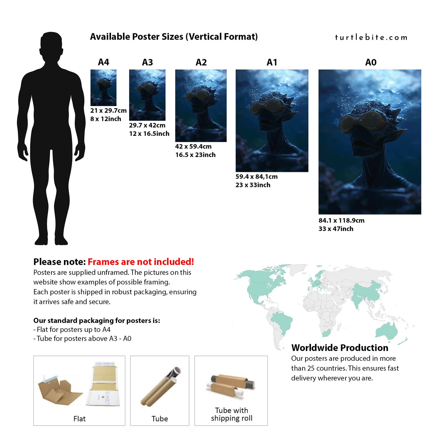Dark Art Print, Surreal Underwater Portrait, Moody Blue Wall Decor